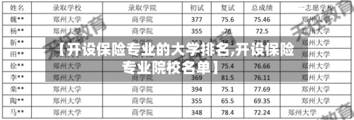 【开设保险专业的大学排名,开设保险专业院校名单】-第1张图片