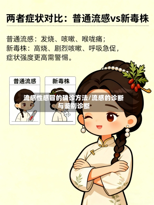 流感性感冒的确诊方法/流感的诊断与鉴别诊断-第1张图片