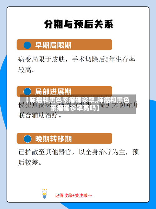 【肺癌和黑色素瘤确诊率,肺癌和黑色素瘤确诊率高吗】-第1张图片