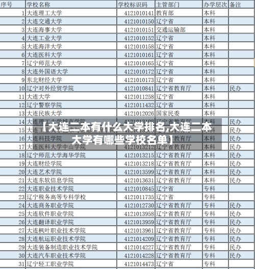 【大连二本有什么大学排名,大连二本大学有哪些学校名单】-第1张图片