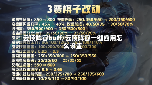 云顶阵容buff/云顶阵容一键应用怎么设置-第1张图片