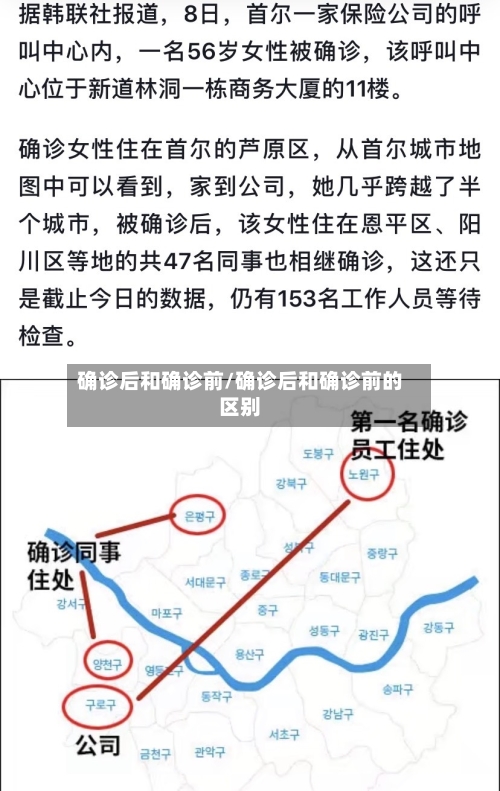 确诊后和确诊前/确诊后和确诊前的区别-第1张图片