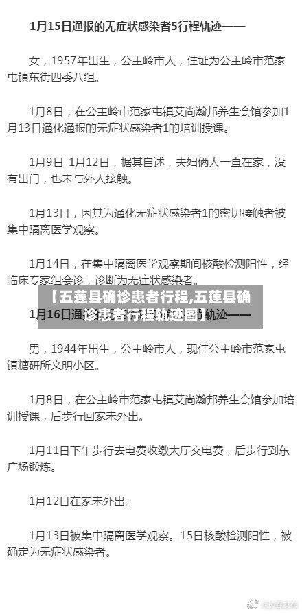 【五莲县确诊患者行程,五莲县确诊患者行程轨迹图】-第1张图片