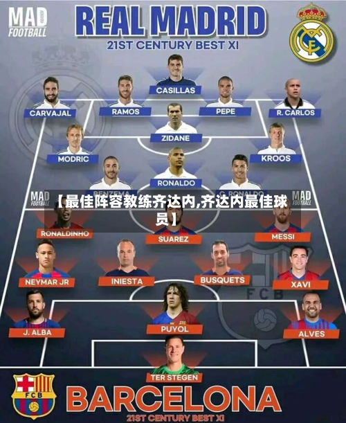 【最佳阵容教练齐达内,齐达内最佳球员】-第1张图片