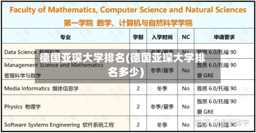 德国亚琛大学排名(德国亚琛大学排名多少)-第1张图片