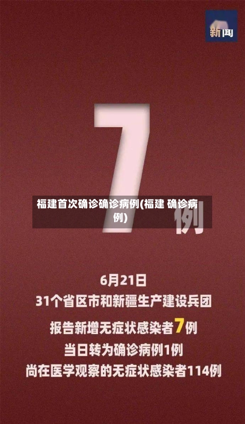 福建首次确诊确诊病例(福建 确诊病例)-第1张图片