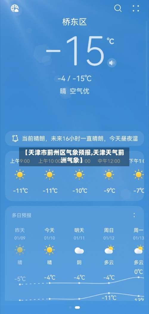 【天津市蓟州区气象预报,天津天气蓟洲气象】-第1张图片