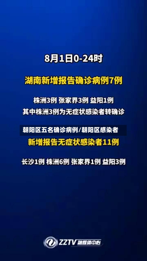 朝阳区五名确诊病例/朝阳区感染者-第1张图片