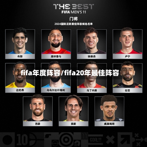 fifa年度阵容/fifa20年最佳阵容-第1张图片