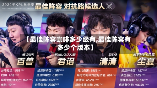 【最佳阵容咖啡多少级有,最佳阵容有多少个版本】-第1张图片