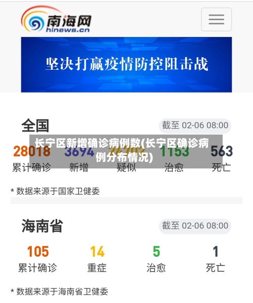 长宁区新增确诊病例数(长宁区确诊病例分布情况)-第1张图片