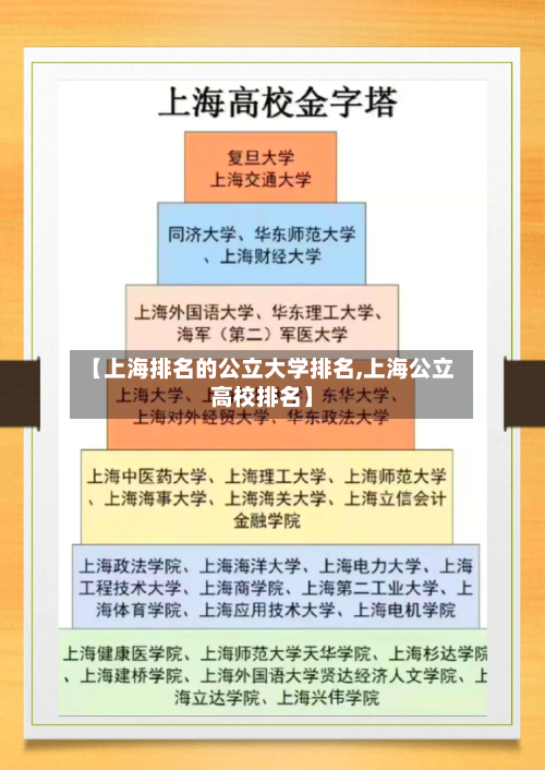 【上海排名的公立大学排名,上海公立高校排名】-第1张图片