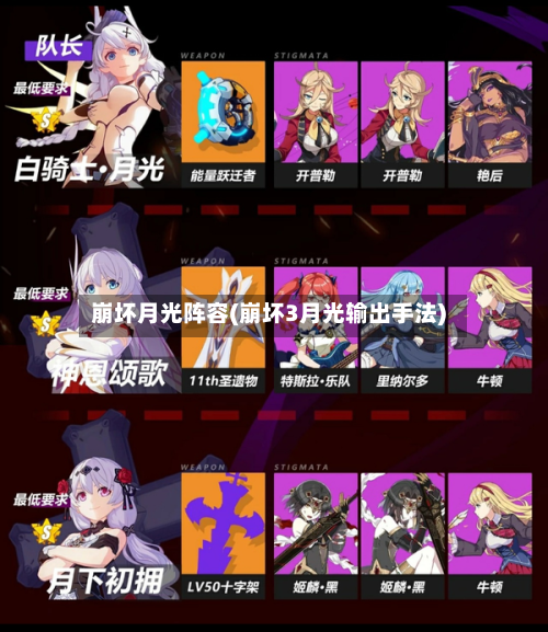 崩坏月光阵容(崩坏3月光输出手法)-第1张图片