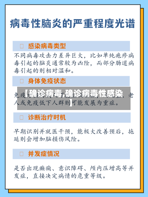 【确诊病毒,确诊病毒性感染】-第1张图片
