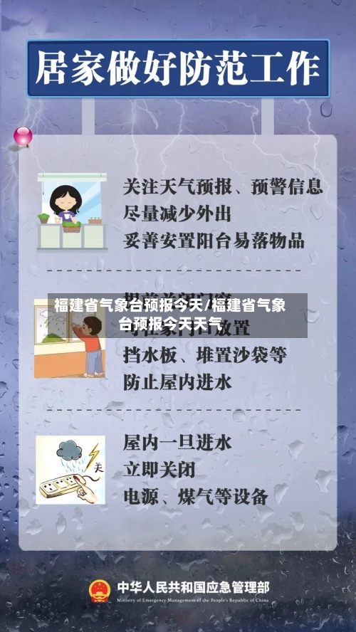 福建省气象台预报今天/福建省气象台预报今天天气-第1张图片