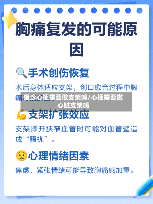 确诊心梗需要做支架吗/心梗需要做心脏支架吗-第1张图片