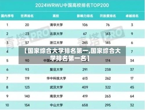 【国家综合大学排名第一,国家综合大学排名第一名】-第1张图片