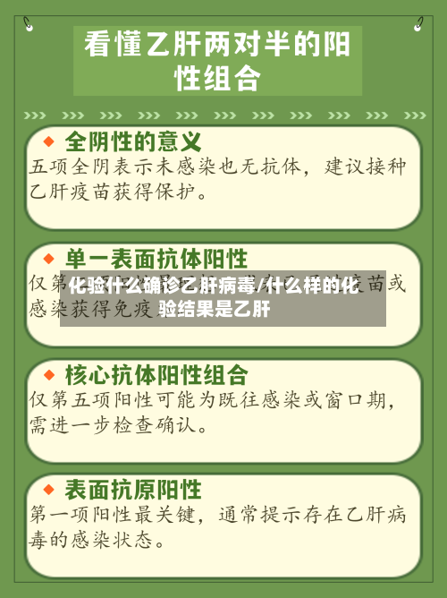 化验什么确诊乙肝病毒/什么样的化验结果是乙肝-第1张图片