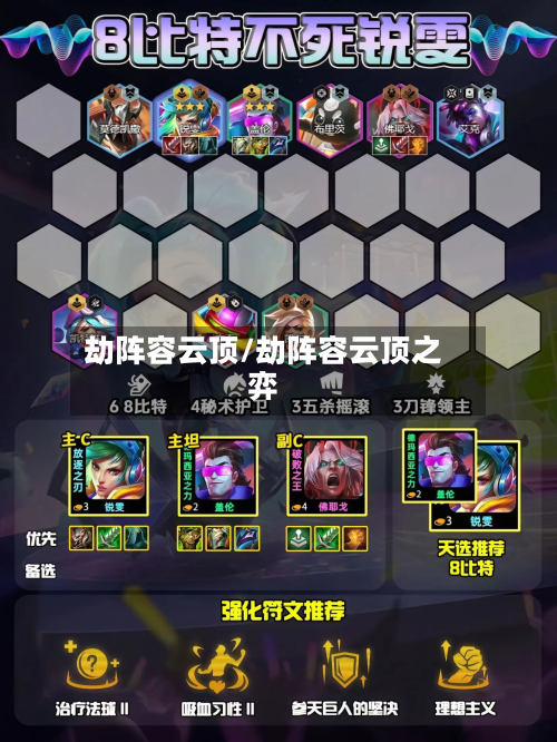 劫阵容云顶/劫阵容云顶之弈-第3张图片