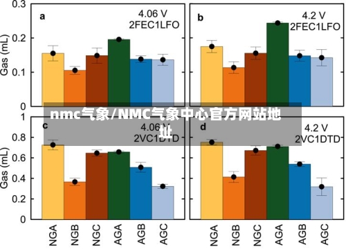 nmc气象/NMC气象中心官方网站地址-第1张图片