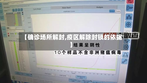 【确诊场所解封,疫区解除封锁的依据】-第1张图片