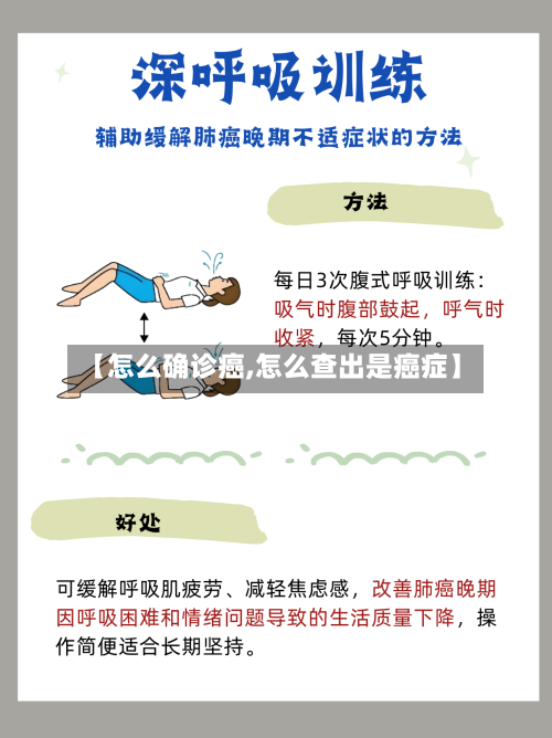 【怎么确诊癌,怎么查出是癌症】-第1张图片