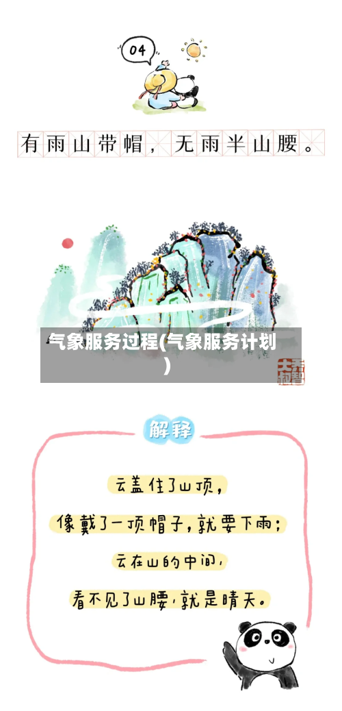 气象服务过程(气象服务计划)-第1张图片