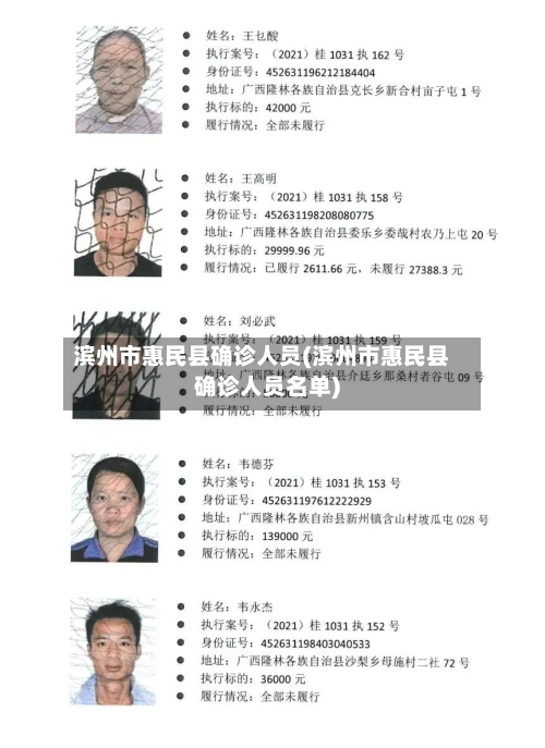 滨州市惠民县确诊人员(滨州市惠民县确诊人员名单)-第1张图片