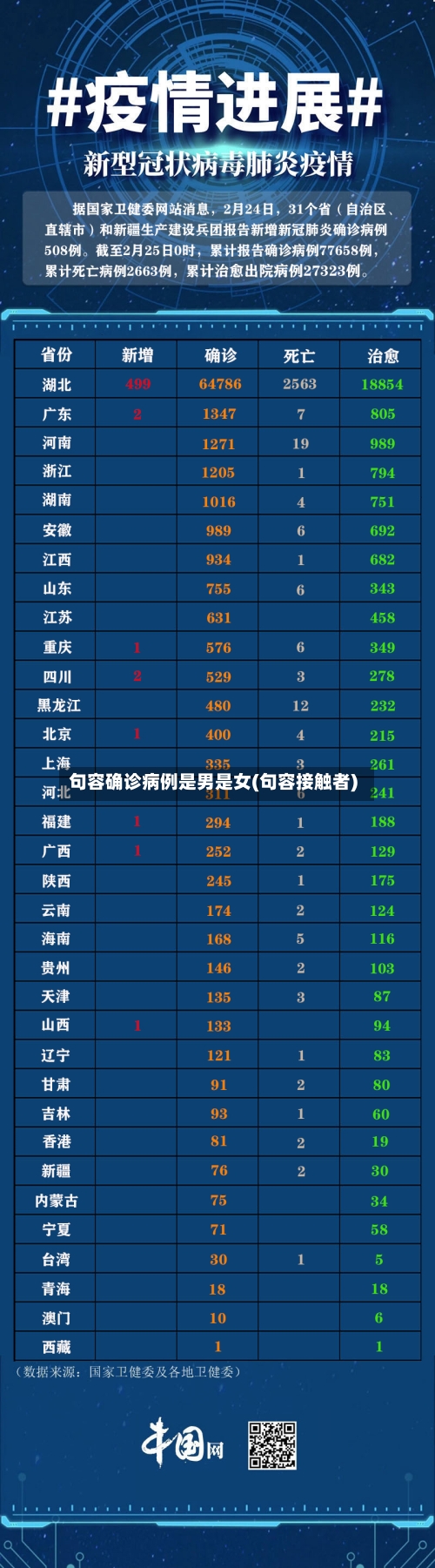 句容确诊病例是男是女(句容接触者)-第2张图片