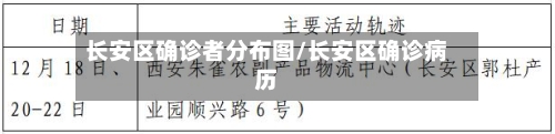 长安区确诊者分布图/长安区确诊病历