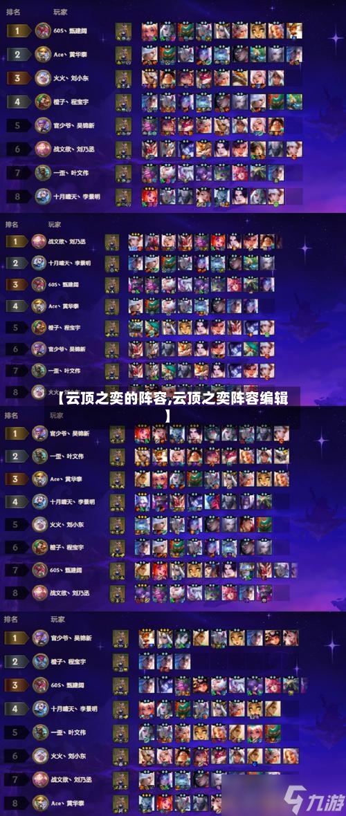 【云顶之奕的阵容,云顶之奕阵容编辑】