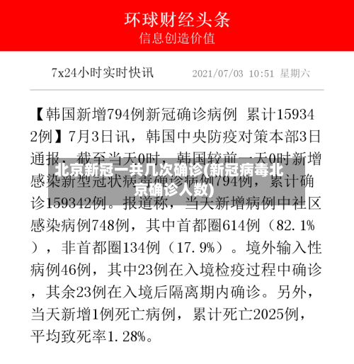 北京新冠一共几次确诊(新冠病毒北京确诊人数)-第2张图片