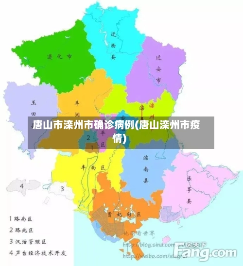唐山市滦州市确诊病例(唐山滦州市疫情)