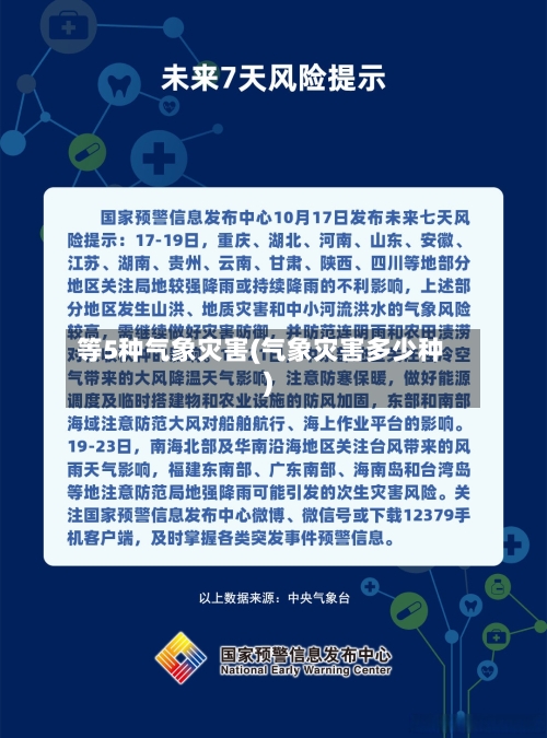 等5种气象灾害(气象灾害多少种)-第1张图片
