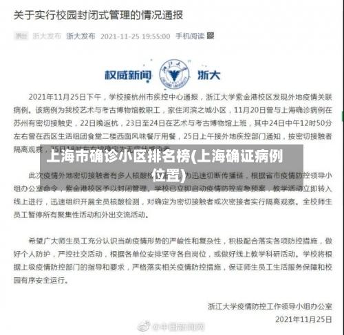 上海市确诊小区排名榜(上海确证病例位置)-第1张图片