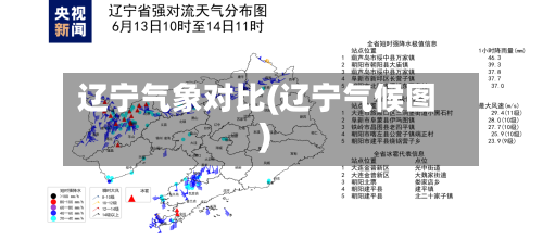 辽宁气象对比(辽宁气候图)-第1张图片
