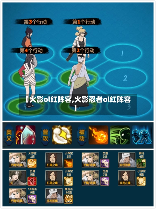 【火影ol红阵容,火影忍者ol红阵容】-第2张图片