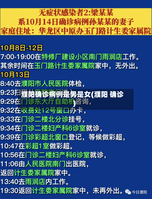 濮阳确诊病例是男是女(濮阳 确诊)