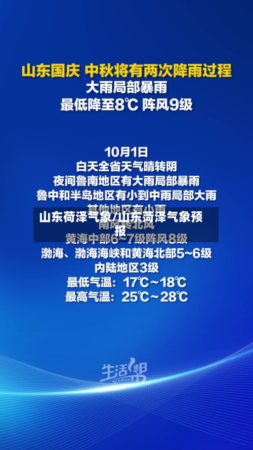 山东荷泽气象/山东菏泽气象预报-第1张图片