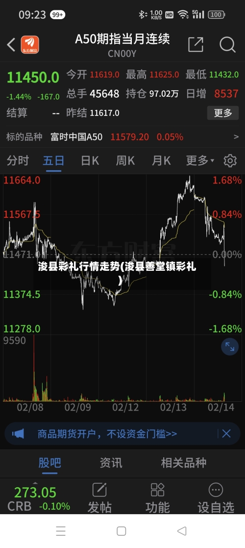 浚县彩礼行情走势(浚县善堂镇彩礼)