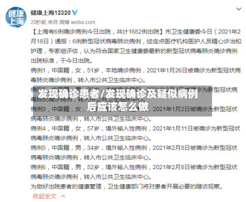 发现确诊患者/发现确诊及疑似病例后应该怎么做-第1张图片