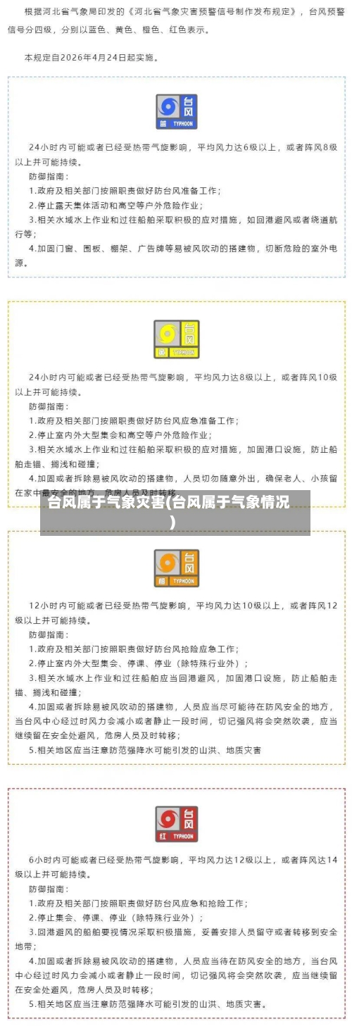 台风属于气象灾害(台风属于气象情况)
