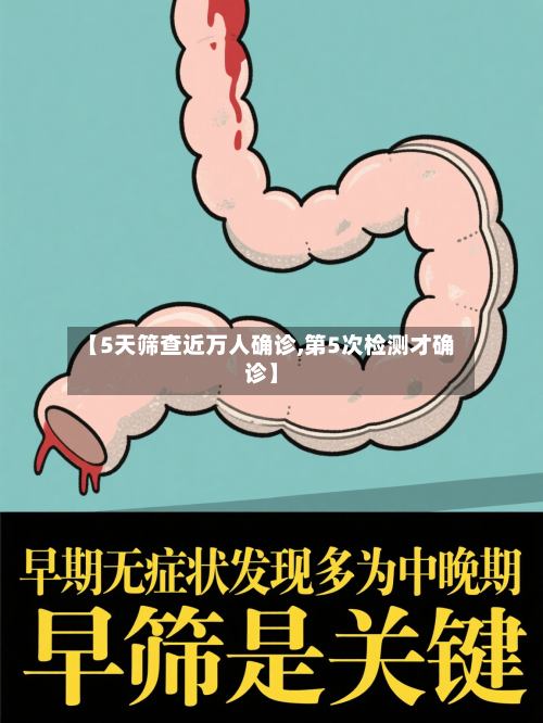 【5天筛查近万人确诊,第5次检测才确诊】