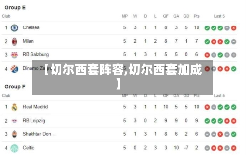 【切尔西套阵容,切尔西套加成】