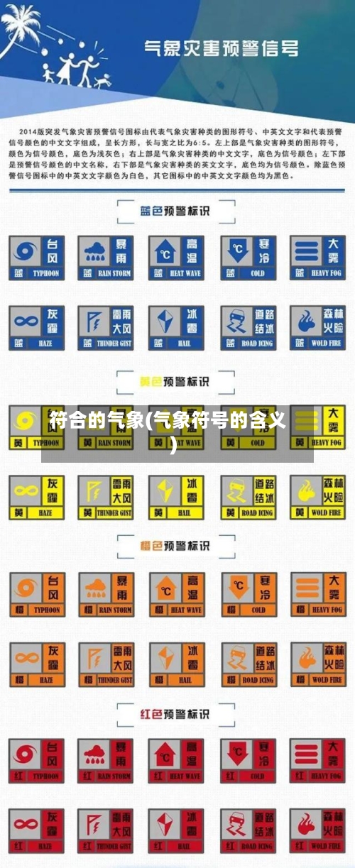 符合的气象(气象符号的含义)-第1张图片
