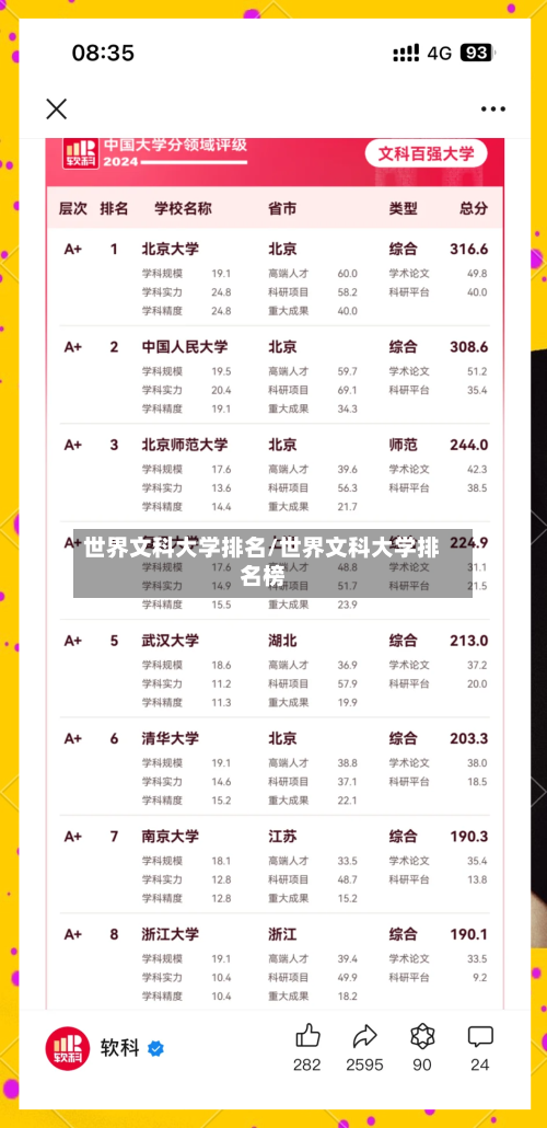 世界文科大学排名/世界文科大学排名榜-第2张图片