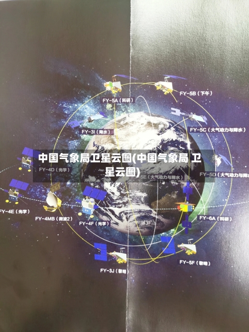 中国气象局卫星云图(中国气象局 卫星云图)