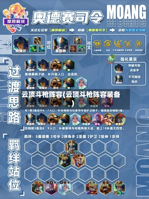 云顶斗枪阵容(云顶斗枪阵容装备)-第1张图片