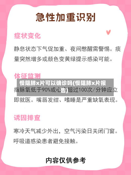 慢阻肺x片可以确诊吗(慢阻肺x片报告)