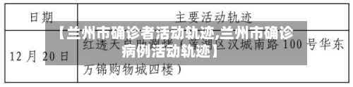 【兰州市确诊者活动轨迹,兰州市确诊病例活动轨迹】-第1张图片
